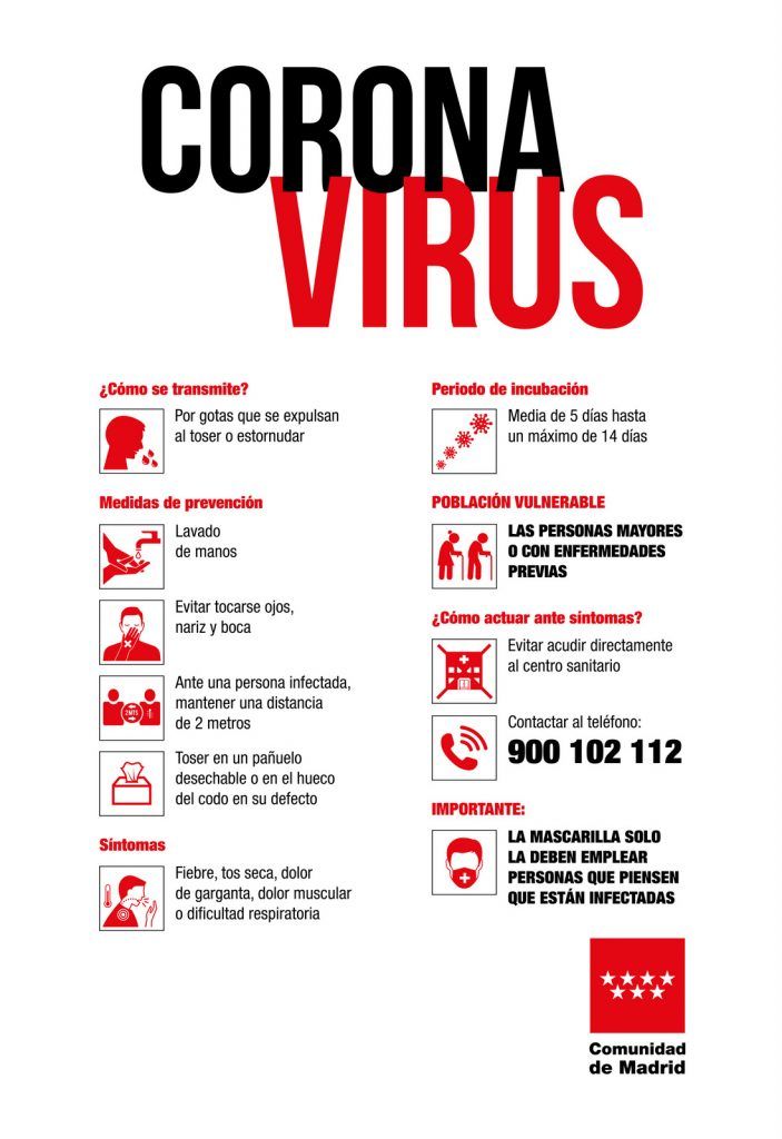 Medidas Corona Virus