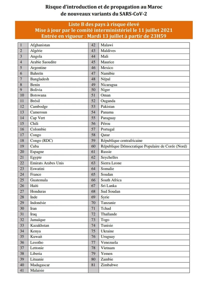 lista B zona de alto riesgo Marruecos 