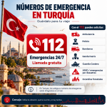 Números de Emergencia de Turquía Números de Emergencia de Turquía