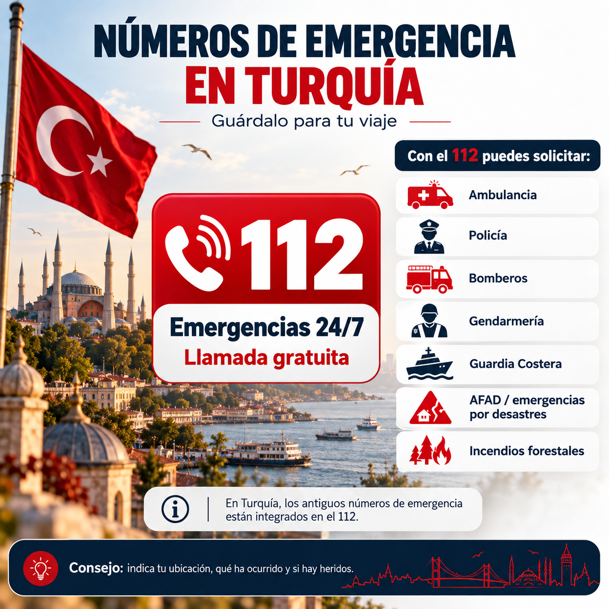 Números de Emergencia de Turquía